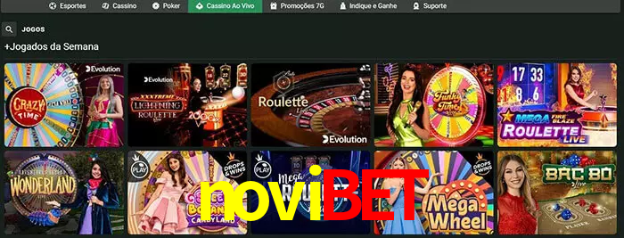 novibet bet